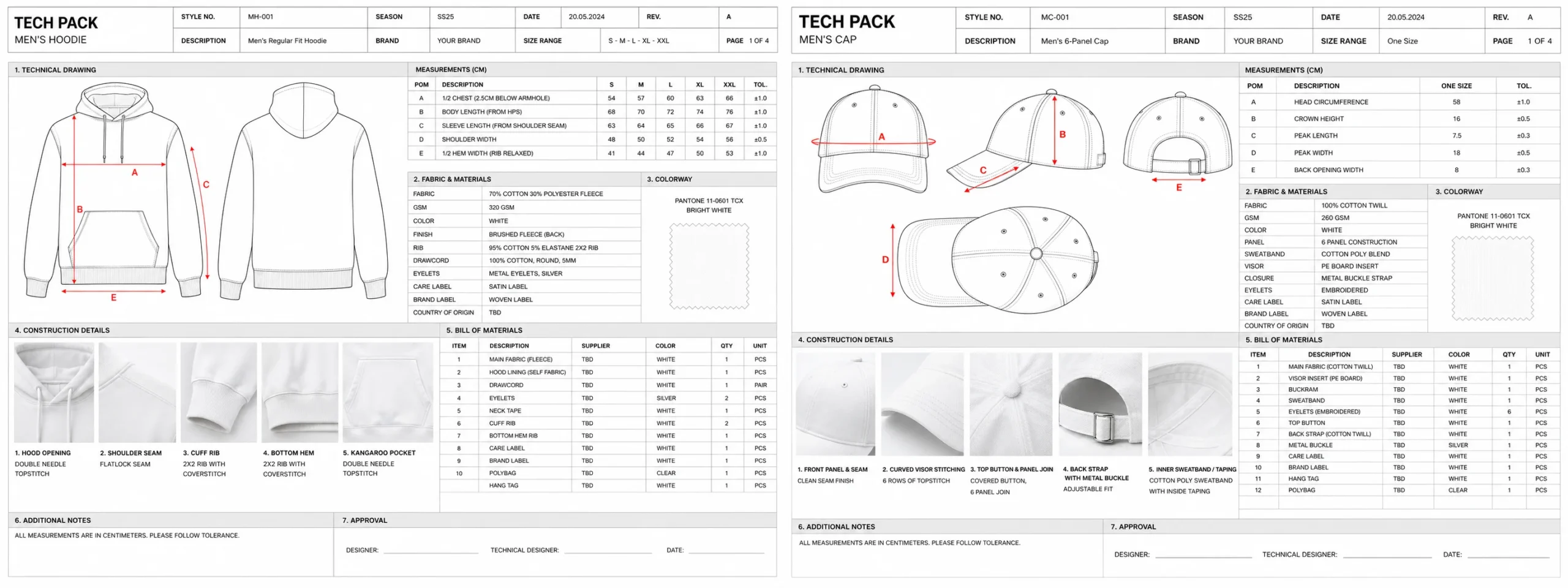 Tech-Pack | Hoodie und Cap